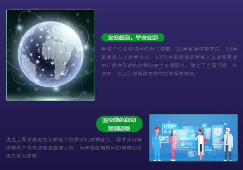 任子行网络技术股份有限公司持续发力互联网销售领域成效显著